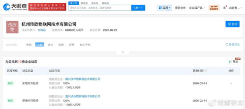 菜鳥網(wǎng)絡(luò)同日成立2家物聯(lián)網(wǎng)技術(shù)公司