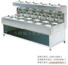 佛山市禪城區(qū)煲煲掂廚具廠烤箱產(chǎn)品列表與計算機軟硬件技術(shù)開發(fā)