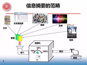 文本自動摘要技術(shù) 開啟信息高效處理的新篇章——專訪北京大學(xué)計算機(jī)科學(xué)技術(shù)研究所萬小軍教授